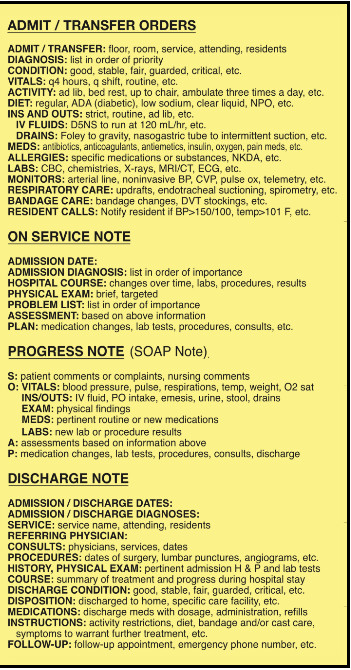 Maxwell Quick Medical Reference Book 7th Edition- Badge Size Vertical