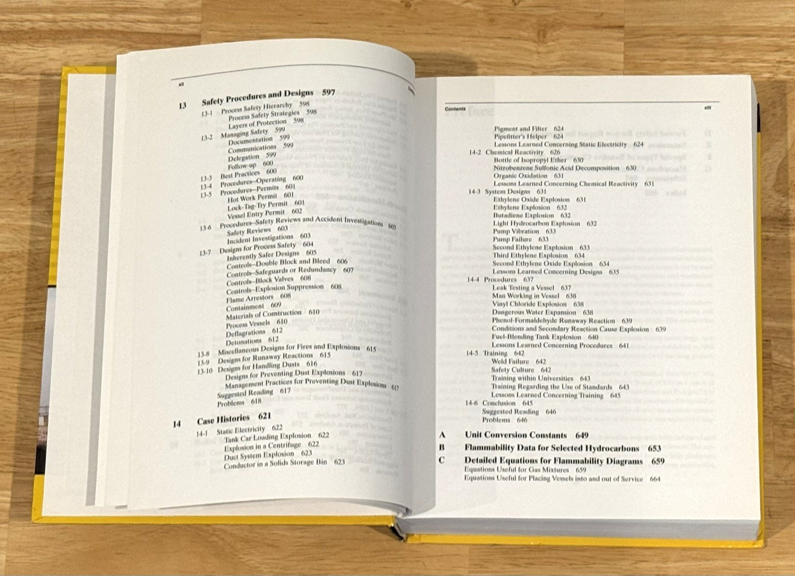 Chemical Process Safety Fundamentals With Applications 3rd Edition HC Text Book