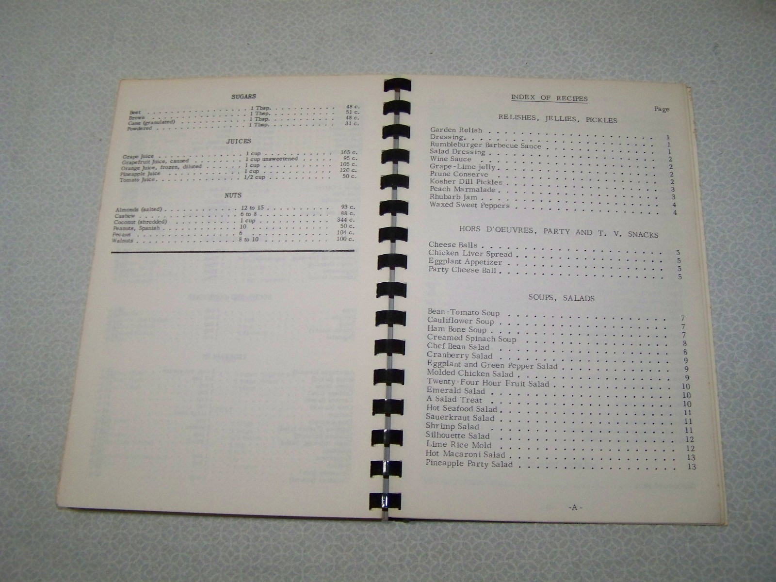 ARFORA Association of Romanian Orthodox Ladies Cookbook 1976