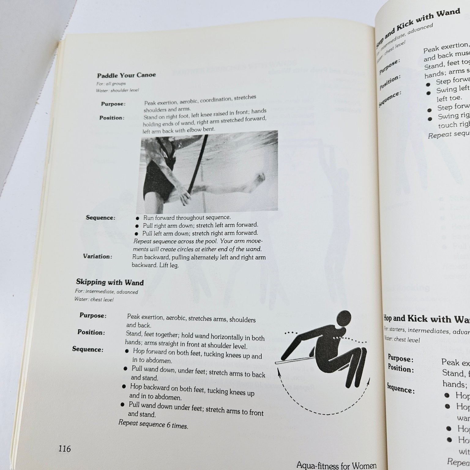 Vintage Aqua-Fitness for Women – Grace Lawrence 1981 Aquatic Exercise Guide Pbk