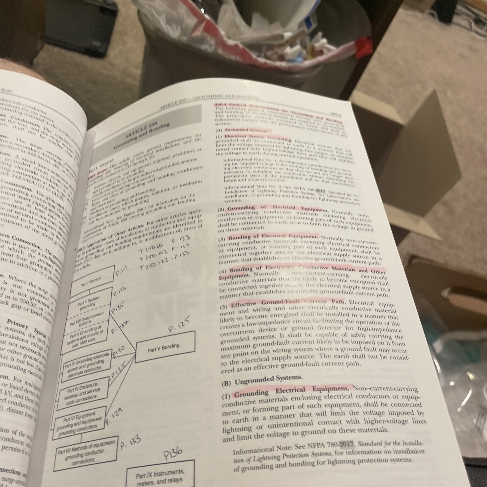 NFPA 70: National Electrical Code. 2020 Nec. Trade Paperback
