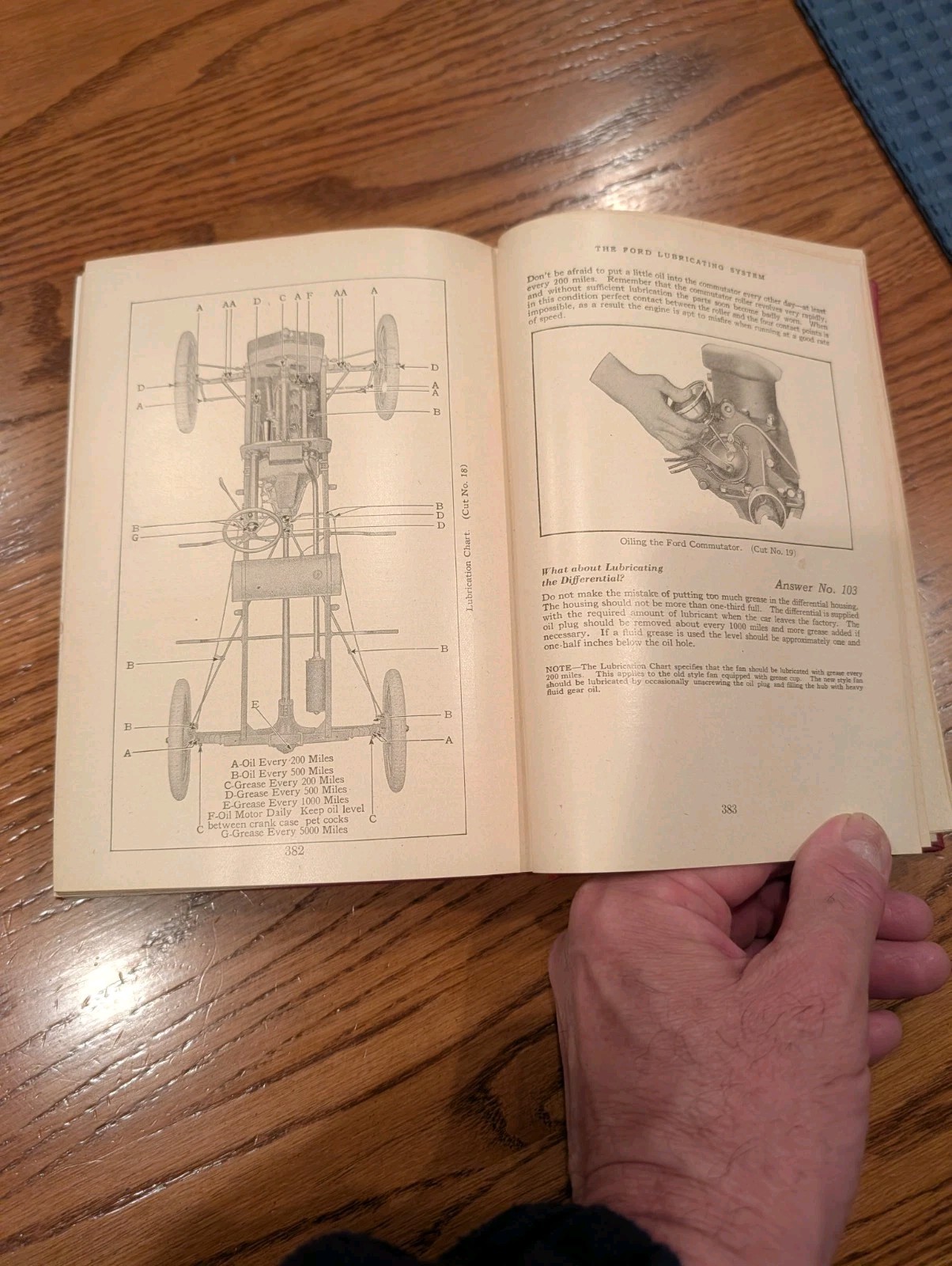 THE REAL STORY OF HENRY FORD 1922 1st Edition HC w/1919 Ford Owner’s Manual