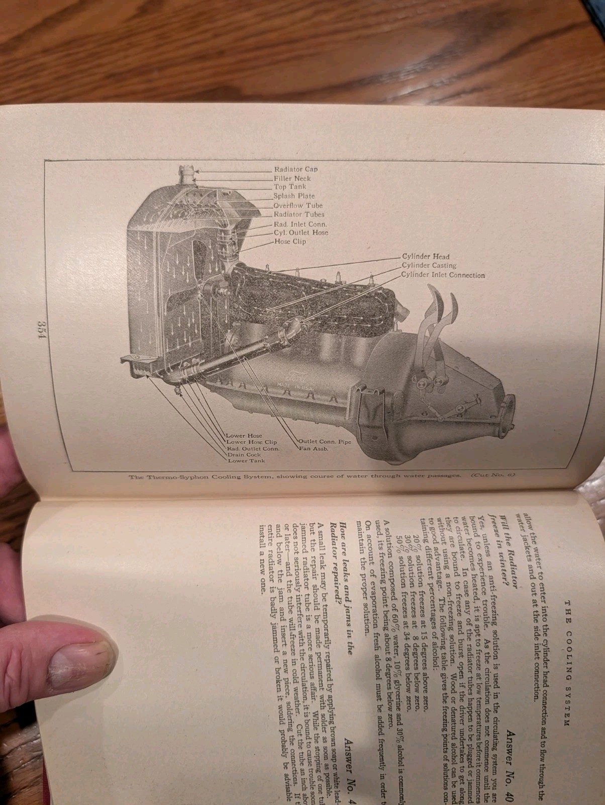 THE REAL STORY OF HENRY FORD 1922 1st Edition HC w/1919 Ford Owner’s Manual