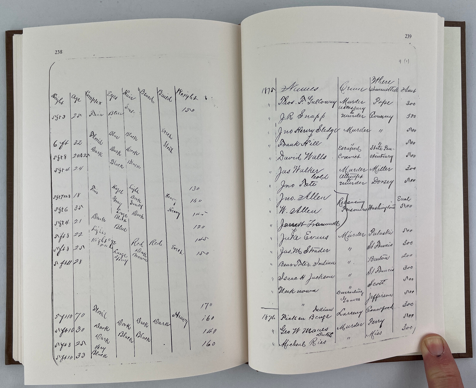 Fugitives from Justice : The Notebook of Texas Ranger Sergeant James B. Gillett