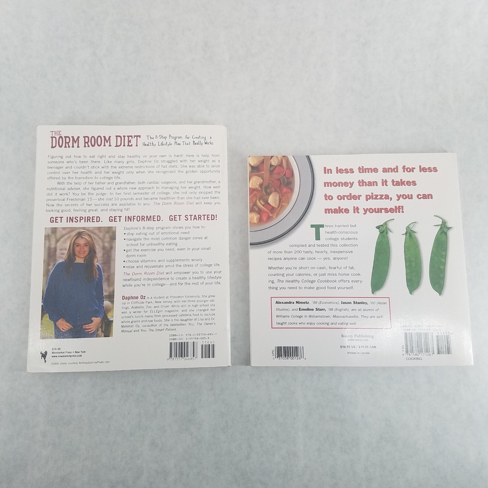 Lot of 2 – Healthy College Cookbook: Quick, Cheap, Easy & Dorm Room Diet