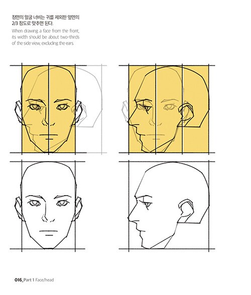 Point Character Drawing 2 by Taco 포인트 캐릭터 드로잉 2 [Korean & English BooK]