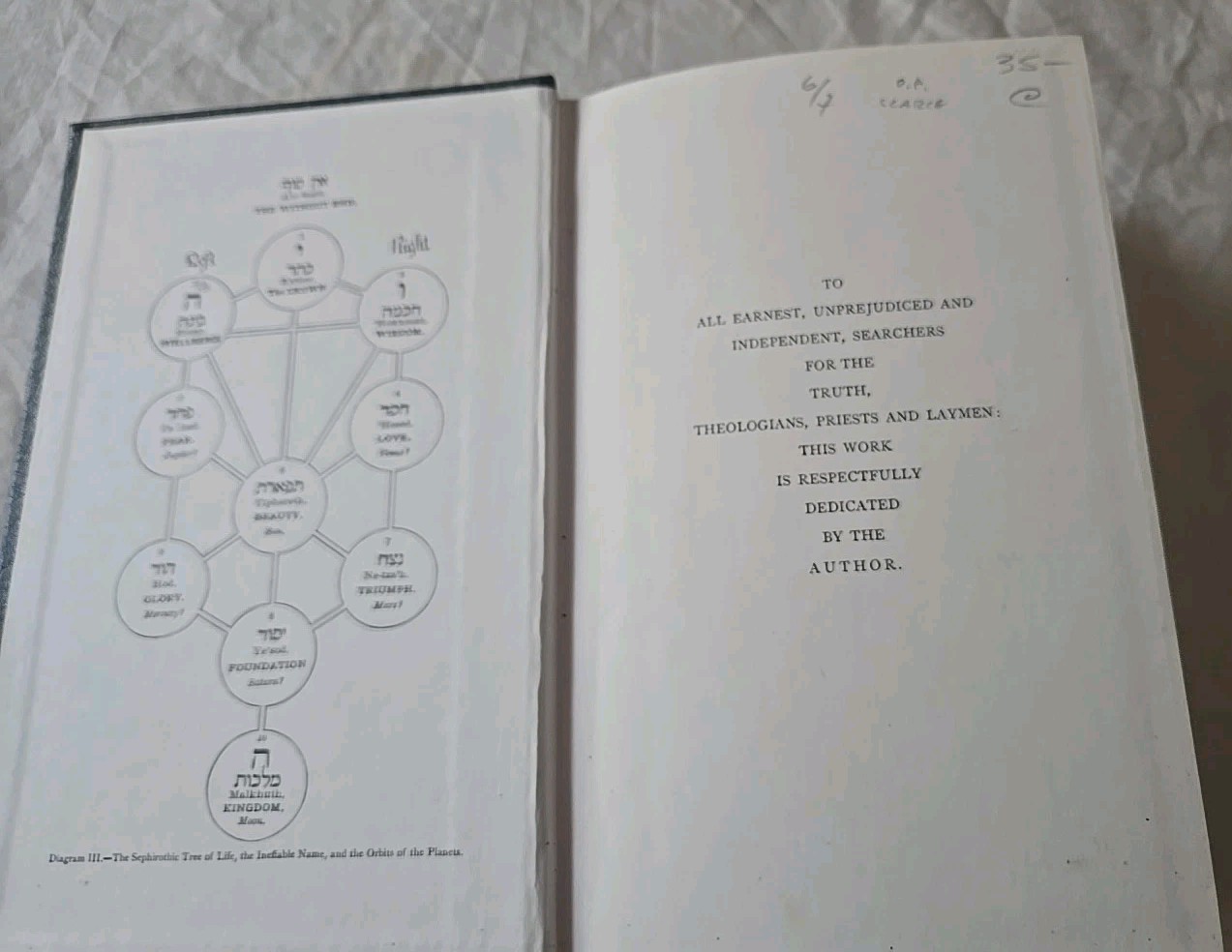 Isaac Myer / Qabbalah The philosophy of Ibn Geberol, the Qabbalah, and the Zohar