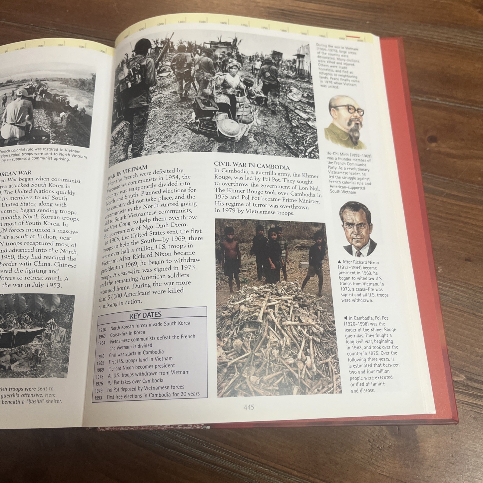 The Kingfisher History Encyclopedia Hardcover Fully Revised & Updated Reference