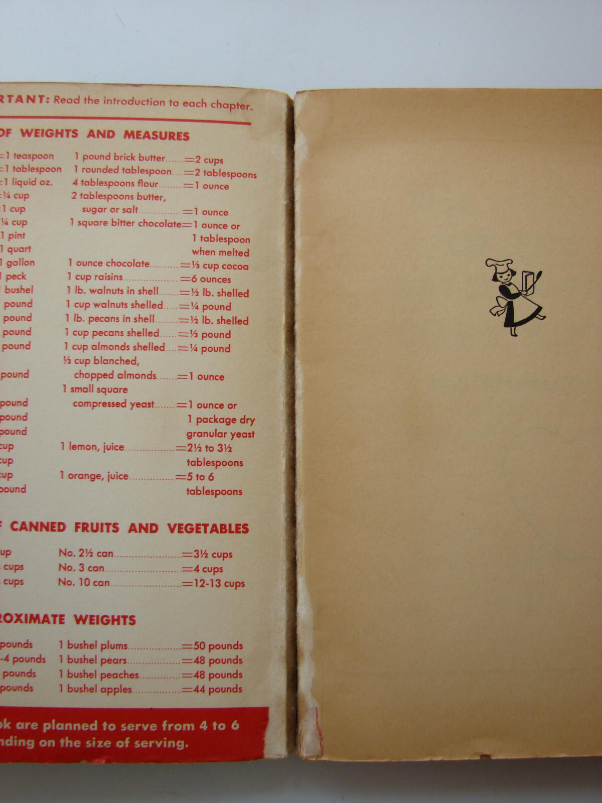 The Heart of the Settlement Cookbook, Simon and Shuster, 1958