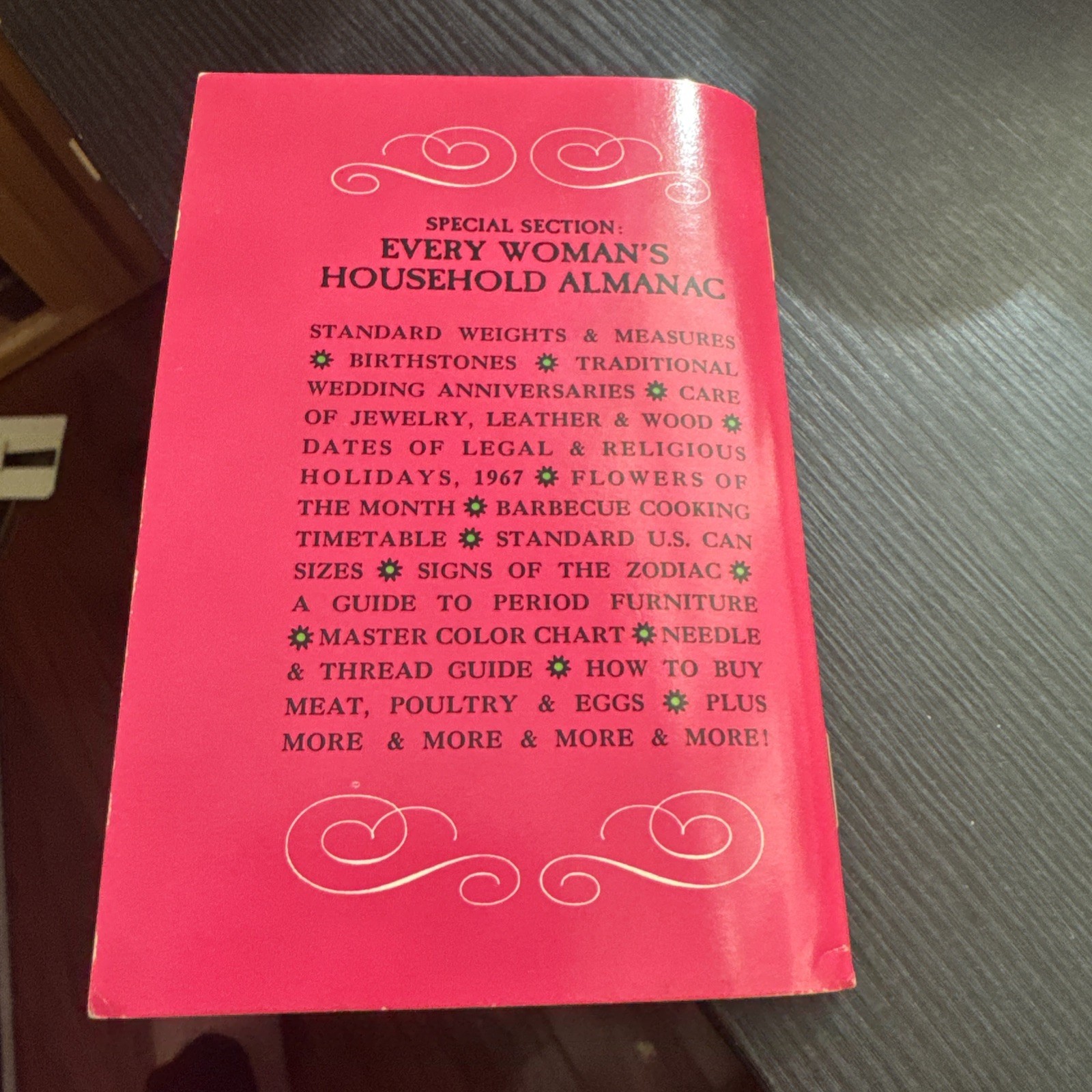 Woman’s Almanac and Book Of Facts 1967 Dell Purse Book Women Feminism 64 Pages