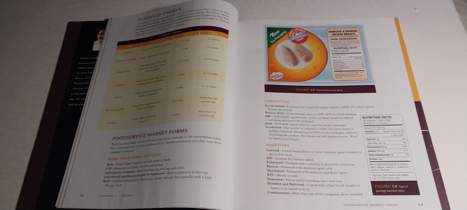 Kitchenpro Ser.: Kitchen Pro Series : Guide to Poultry Identification,…